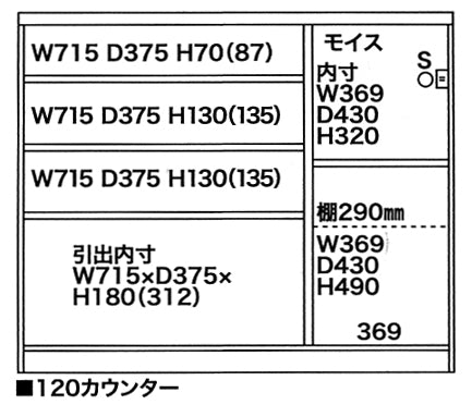 120サイズの図面